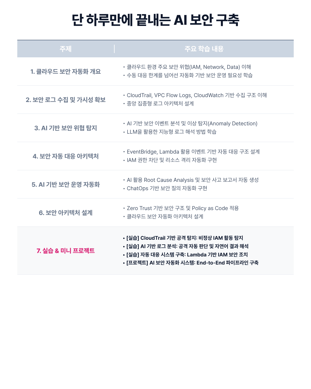 carousel-page-03.png