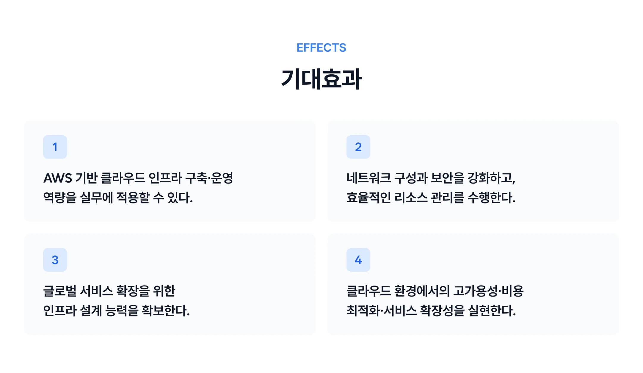 강의 소개 이미지